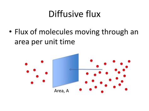 fkuqx|flux betekenis.